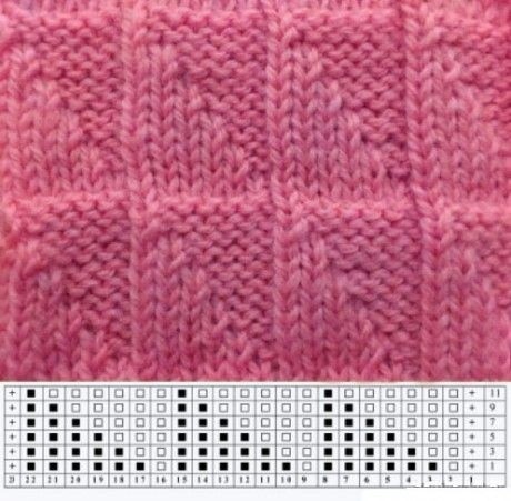 Вязаные узоры Вязаные узоры