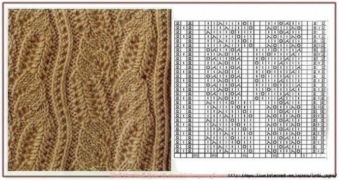 Самые восхитительные узоры для вязания спицами