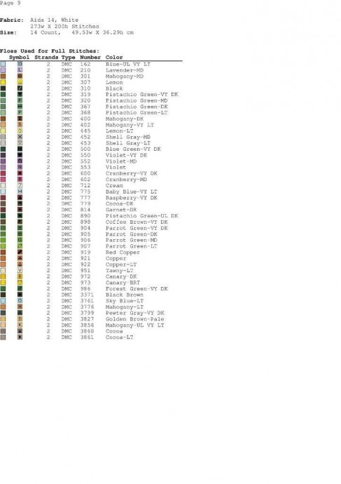 Домик в цветах