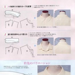 Моделирование воротников