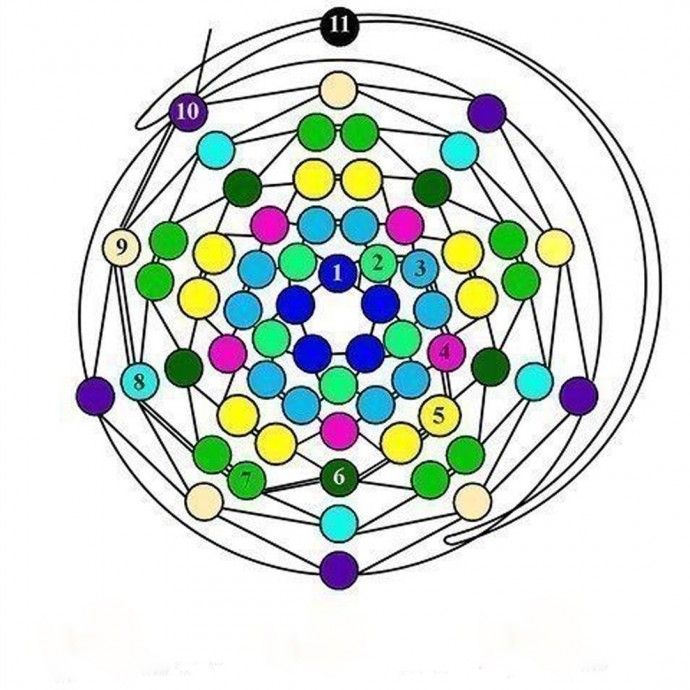 Малина из бисера
