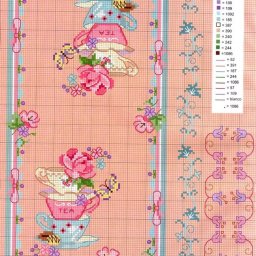 Нежные сюжеты с вышитыми сладостями