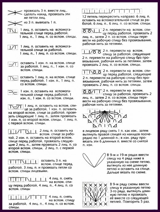 Очень красивая и необычная коса