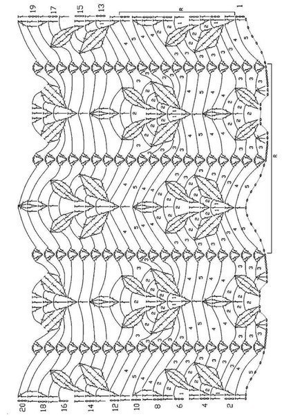 Очень красивые узоры крючком