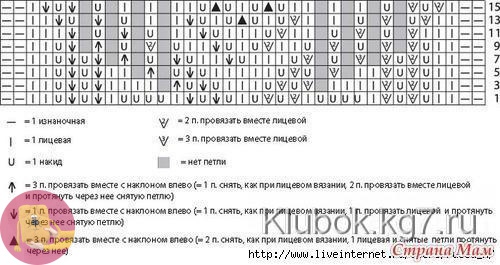Очень красивый узор для рукава или переда