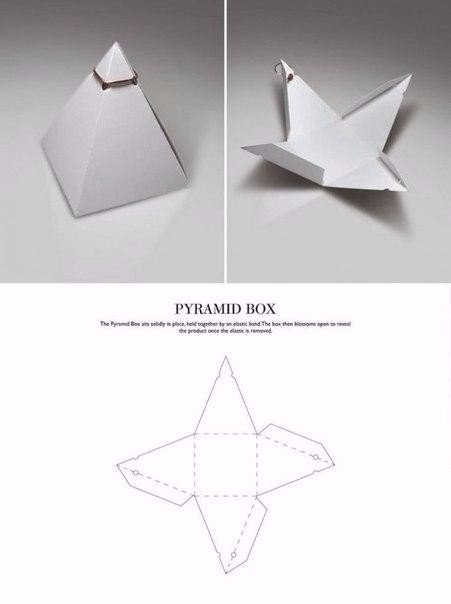 ​Шаблоны подарочных коробочек