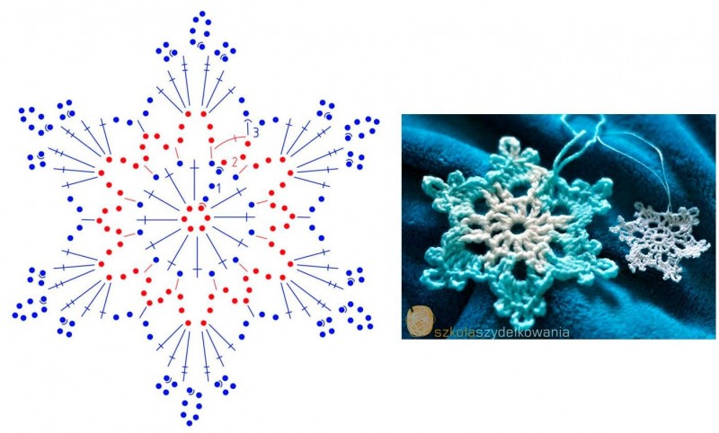 Схемы снежинок крючком