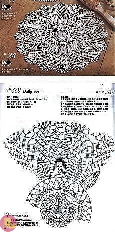 Вяжем красивые салфетки