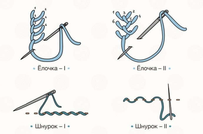 20 стежков для ручной вышивки