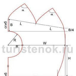 Как построить выкройку шапки-шлема