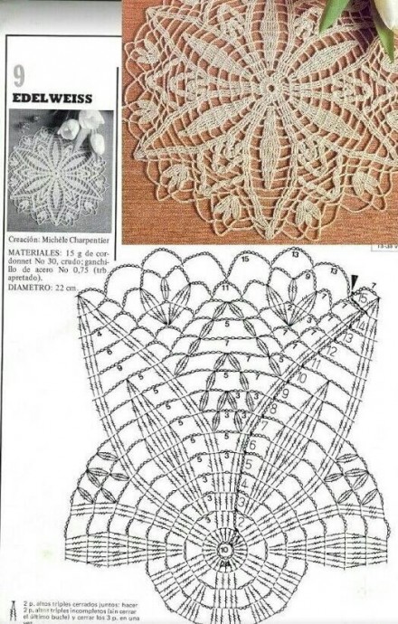 Прекрасные салфеточки