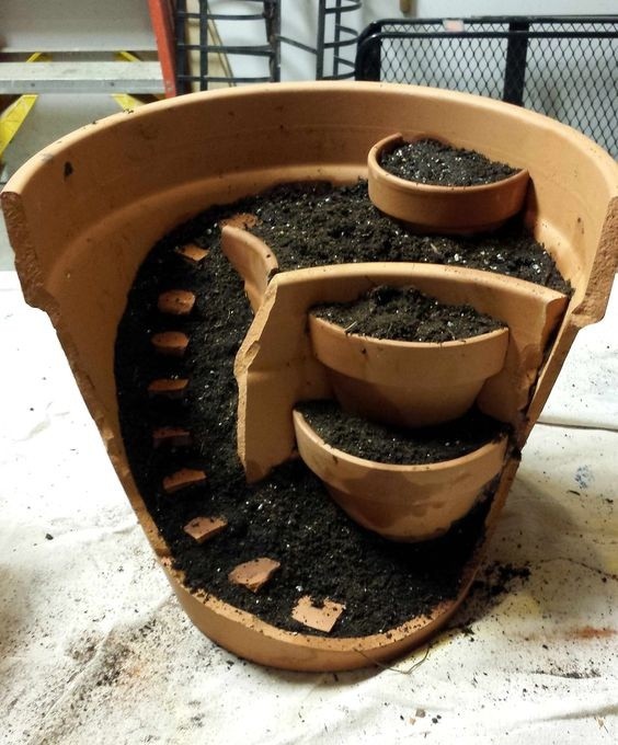 Горшечные композиции: идеи для дачи