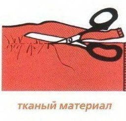 ​Как подготовить ткань к раскрою