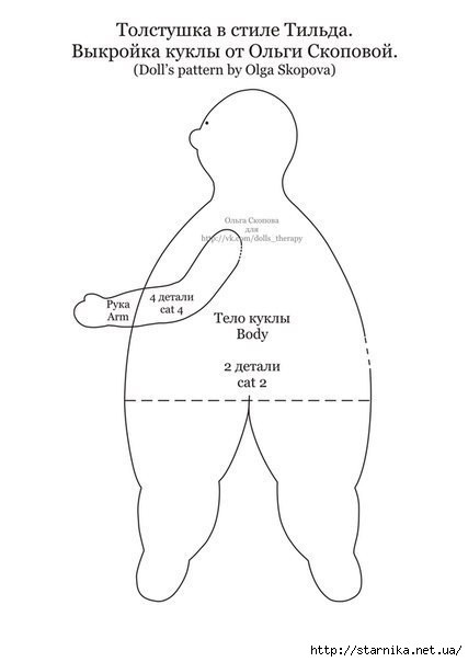 Куклы-толстушки в стиле Тильда
