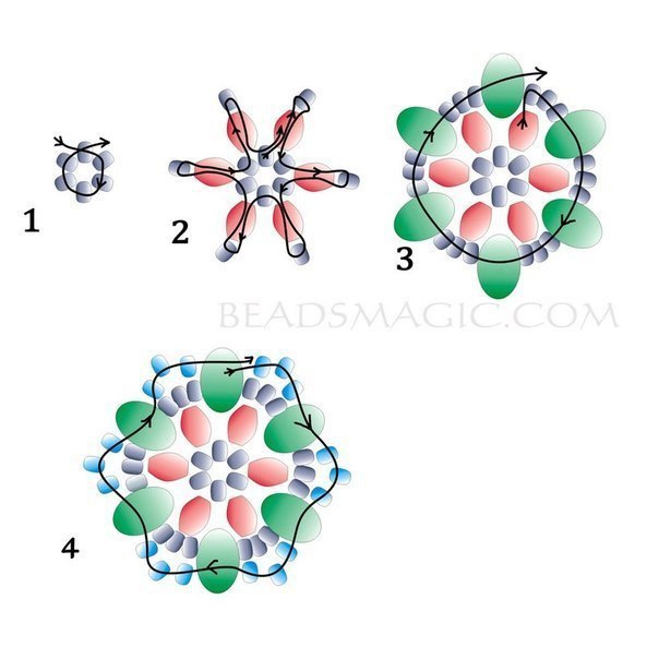 Серёжки из бисера со схемами