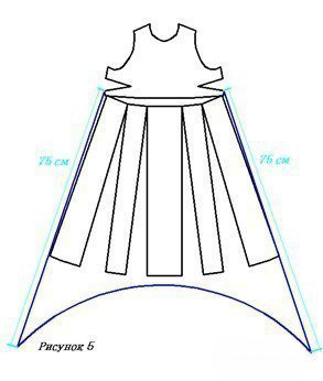 Шьем летнее платье Шьем летнее платье