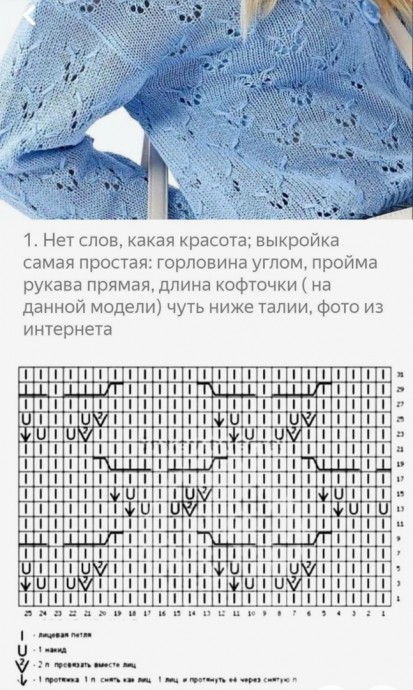 ​Запоминающиеся узоры на спицах