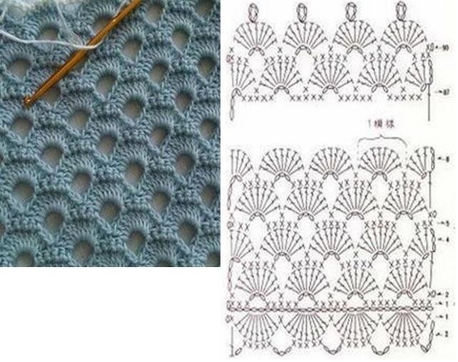 Ажурная юбка крючком