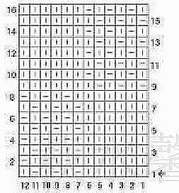 Простые узоры спицами вам в копилку