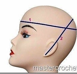 Как рассчитать размер детской шапочки