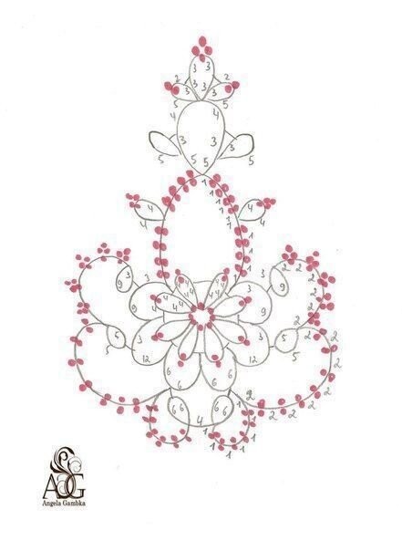 Ажурные украшения в технике фриволите Ажурные украшения в технике фриволите