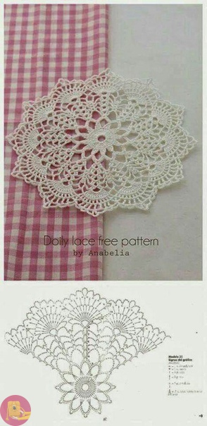 Красивые ажурные салфетки крючком: новые идеи и схемы