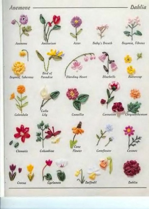 Множество стежков для цветочной вышивки Множество стежков для цветочной вышивки