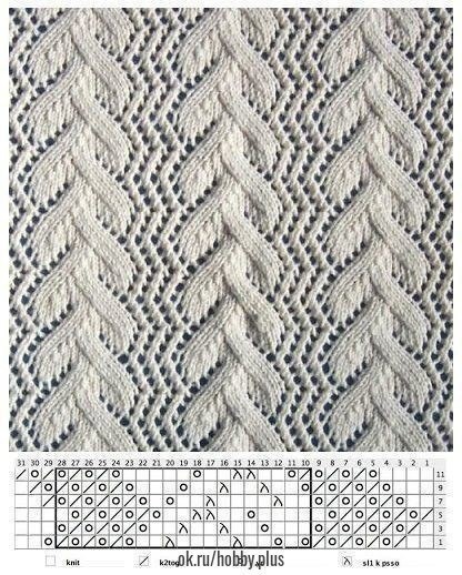 Самые красивые ажурные узоры спицами