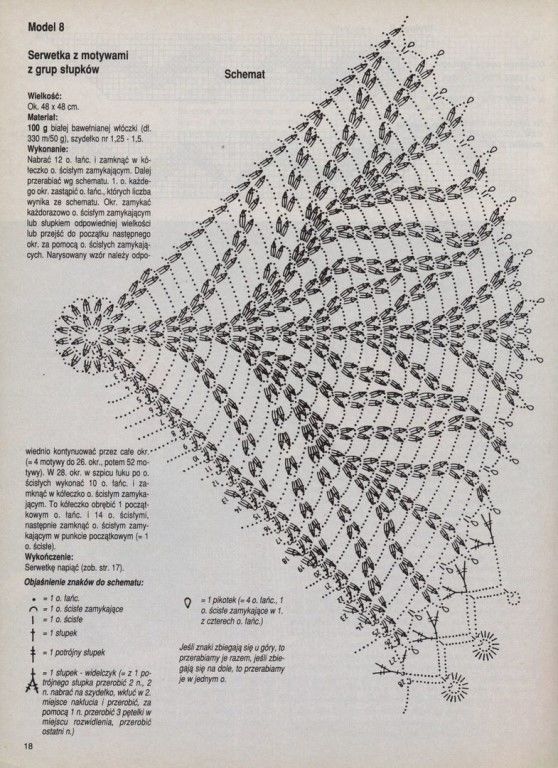 Нежные и воздушные салфетки