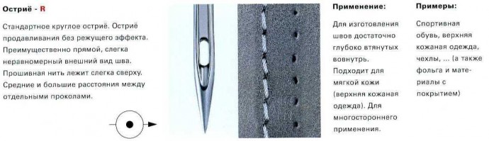 Подробная классификация игл для швейных машин