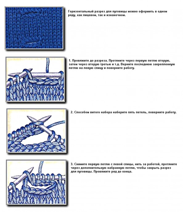 Интересная и простая идея шарфа
