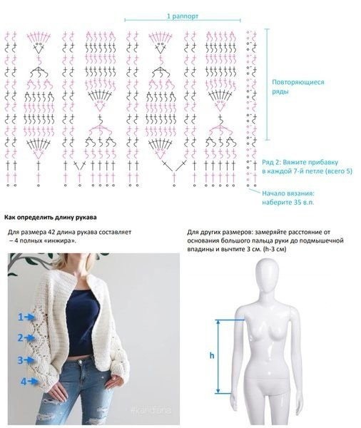 Кардиганы с рукавами-фонариками