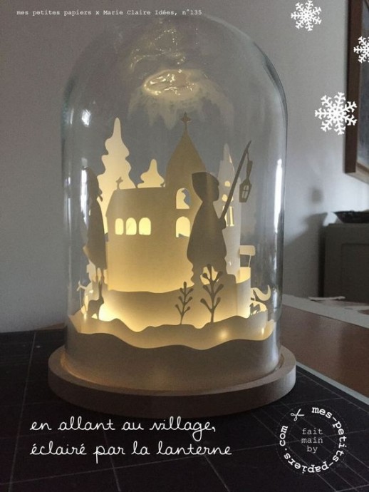 ​Красота под стеклом