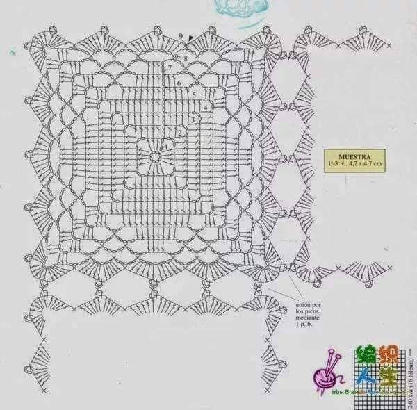 Мотивы для пледа