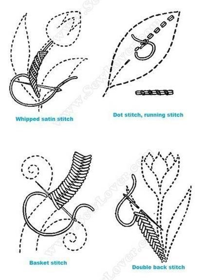Очаровательная вышивка Очаровательная вышивка