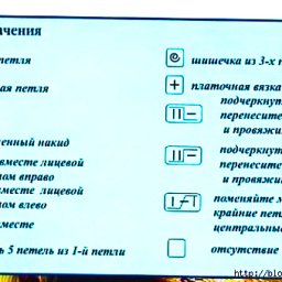 Расшифровка обозначений: вязание спицами