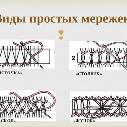 ​Самые разные мережки