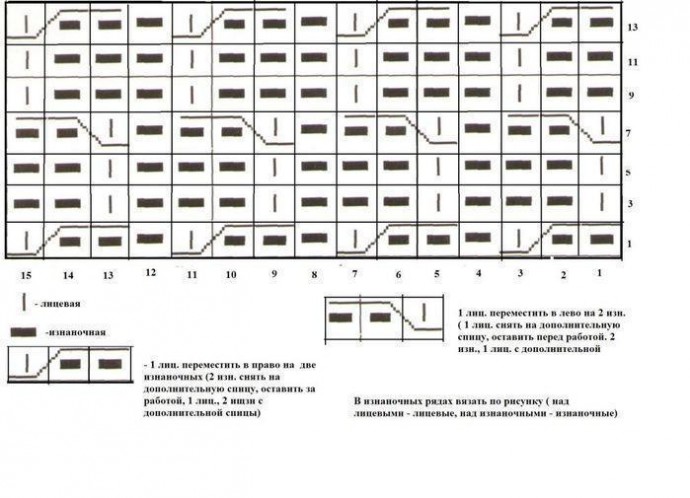 Красивые узоры для уютного свитера с воротником гольф