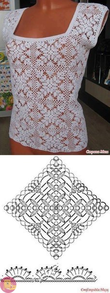 Ажурные туники, вязанные крючком: счастье к нам приходит