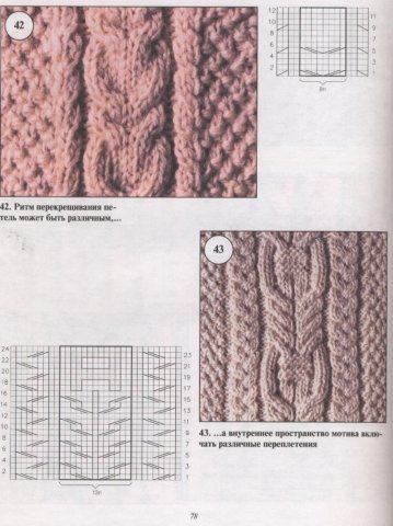 Красивущие узоры на спицах