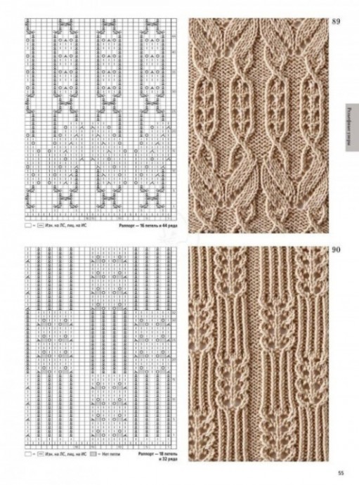 Сложные косы и араны спицами