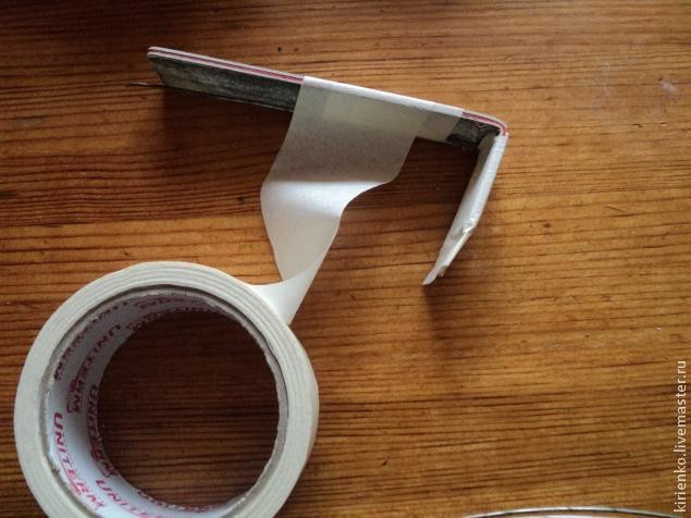 Музыкальные инструменты