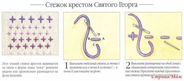 Румынский стежок или стежок Святого Георга и другие