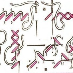 Техника вышивания крестом или крестиком и полукрестом