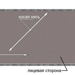 ​Как определить долевую нить