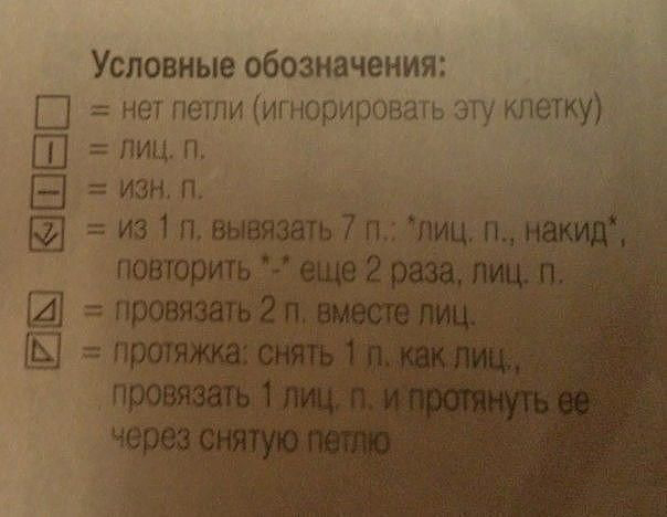 ​Очень красивый объемный узор спицами