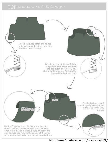 ​Простой летний топ, с которым справится даже начинающая портниха