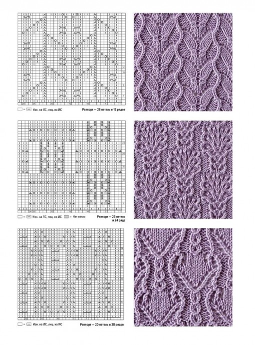 Самые красивые узоры на спицах со схемами