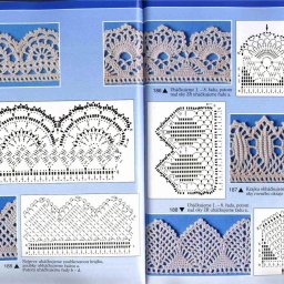 Схемы вязания каймы крючком