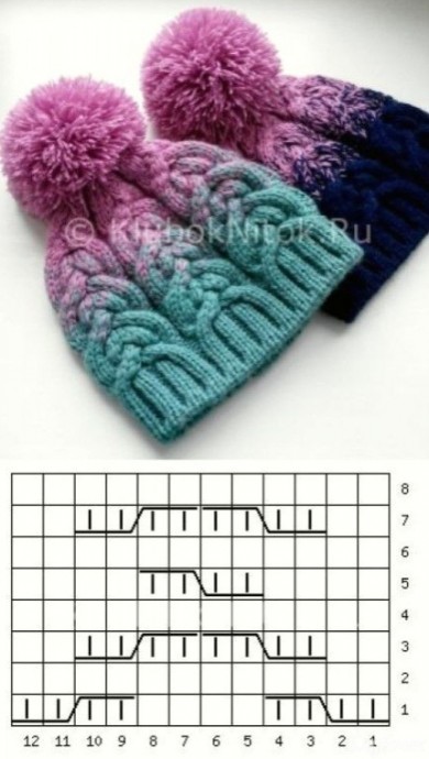 ​Красиво утепляемся на зиму